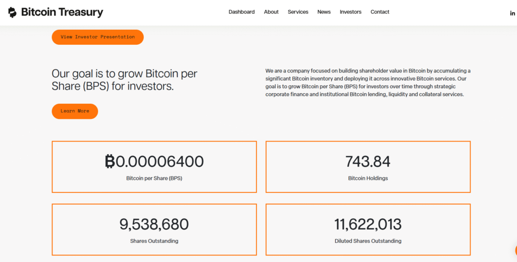 Bitcoin Treasury Corporation official website, captured July 31, 2026