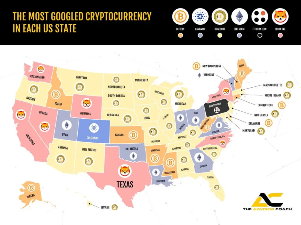 Dogecoin