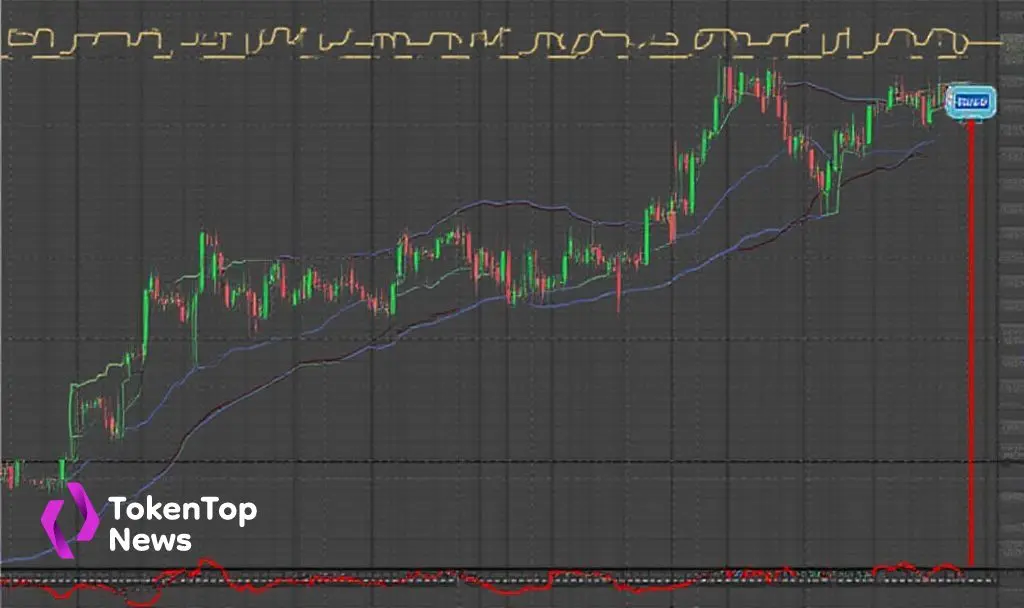 understanding-the-move-index-a-key-indicator-of-market-stability