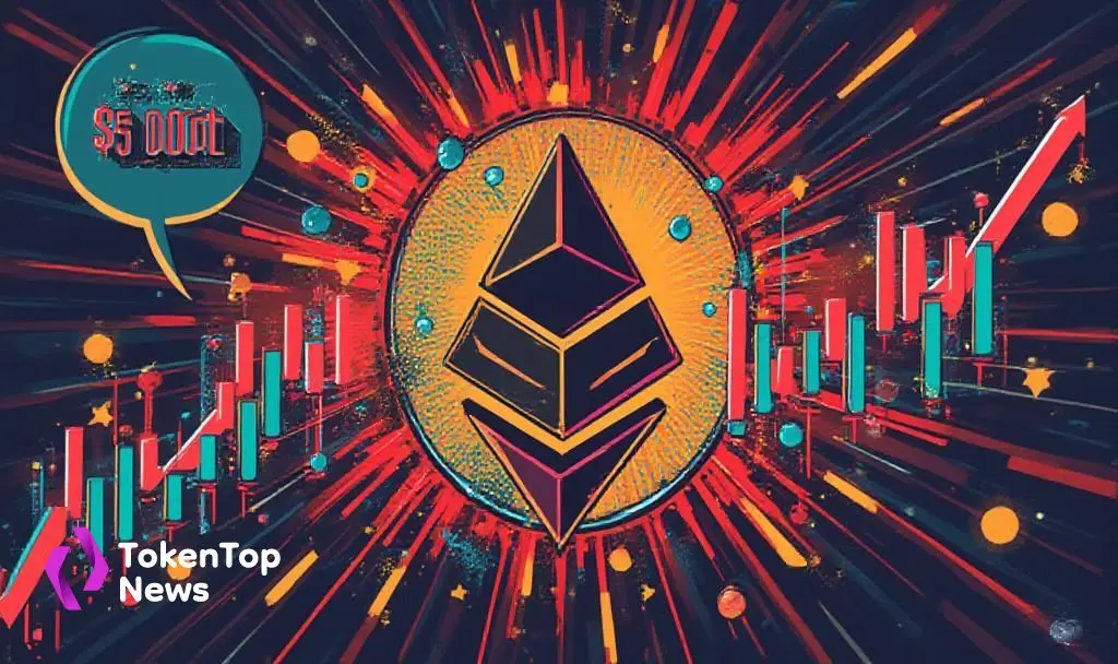 ethereum-price-prediction-by-polymarket