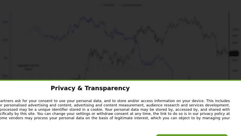 CryptoQuant exchange reserve chart for Crypto #ETF Flows Today: Bitcoin ETFs: 1D NetFlow: -2,554 $BTC (-$170.47M) 7D NetFlow: -5,624 $BTC (-$375.38M)...