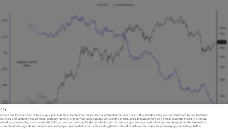 CryptoQuant exchange reserve chart for GraniteShares Lists 3x Leveraged XRP ETF on Nasdaq