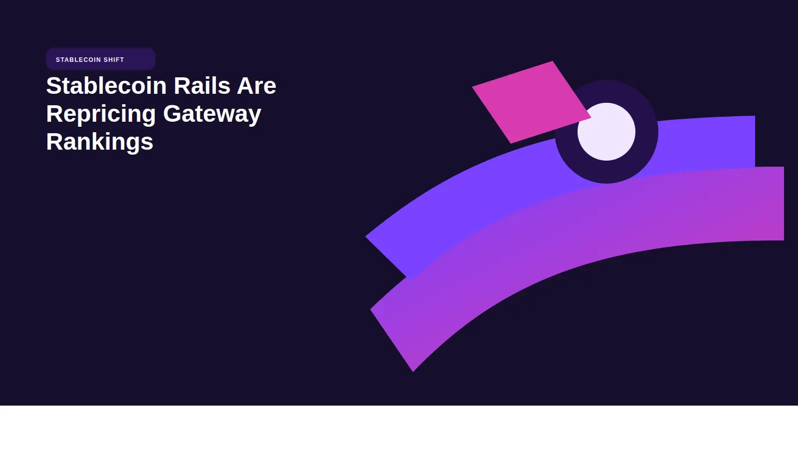 Stablecoin repricing capture
