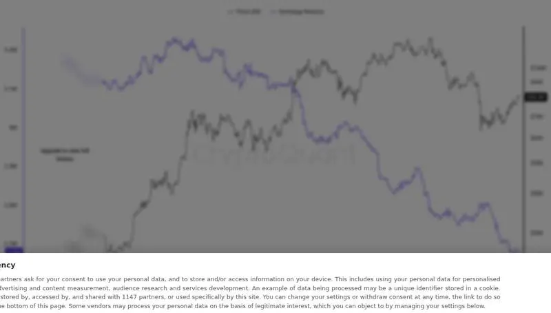 CryptoQuant exchange reserve chart for USDC Treasury Mints 250,000,000 USDC