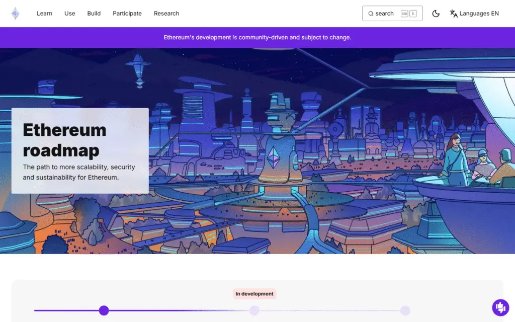 Ethereum roadmap page captured July 2026 showing multi-year scaling upgrade sequence