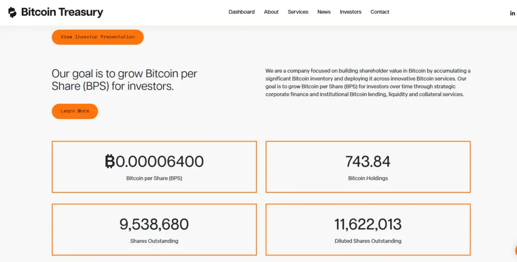 Bitcoin Treasury Corporation official website, captured July 31, 2026