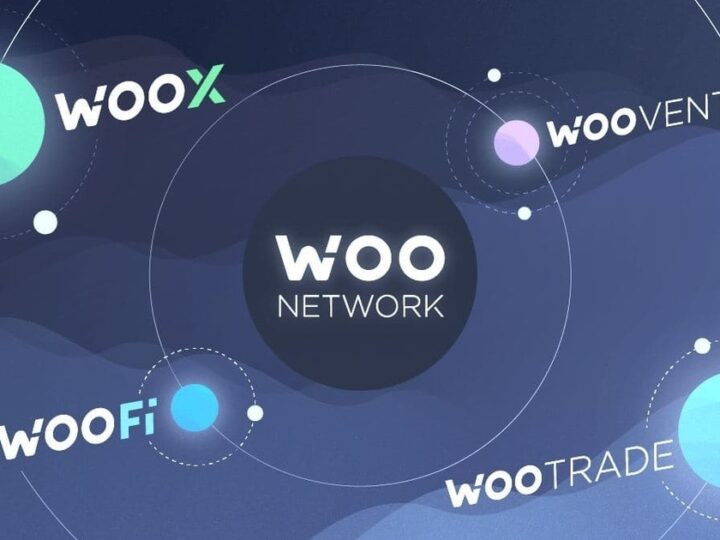 DeFi Startup WOO Network Secures $30M in Oversubscribed Series A Round