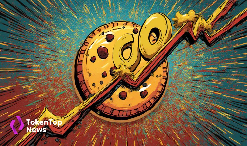 COOKIE Soars 41% as Market Momentum Strengthens