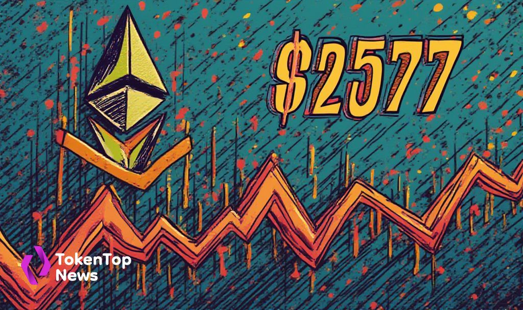 Whale Adjusts 25x Leverage ETH Position, Raises Liquidation Price