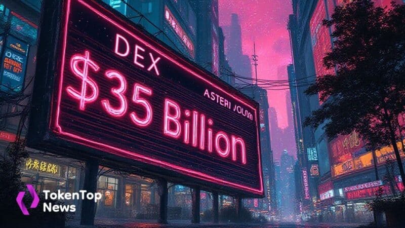 Aster DEX Leads with $35.9B Trading Surge