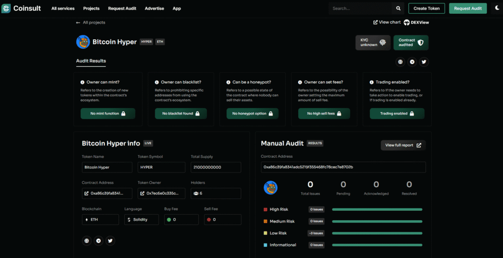 Coinsult audit report of Bitcoin Hyper