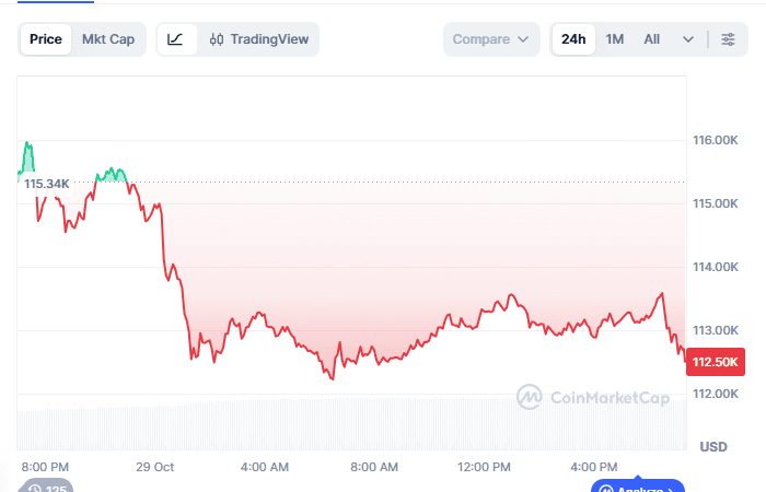 Bitcoin Marches Toward $118K, While La Culex Leads the Race as the Best Altcoin to Buy