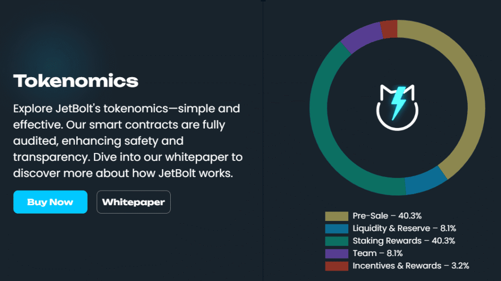 JetBolt ($JBOLT): Gas-Free Wallet for the Web3 Masses