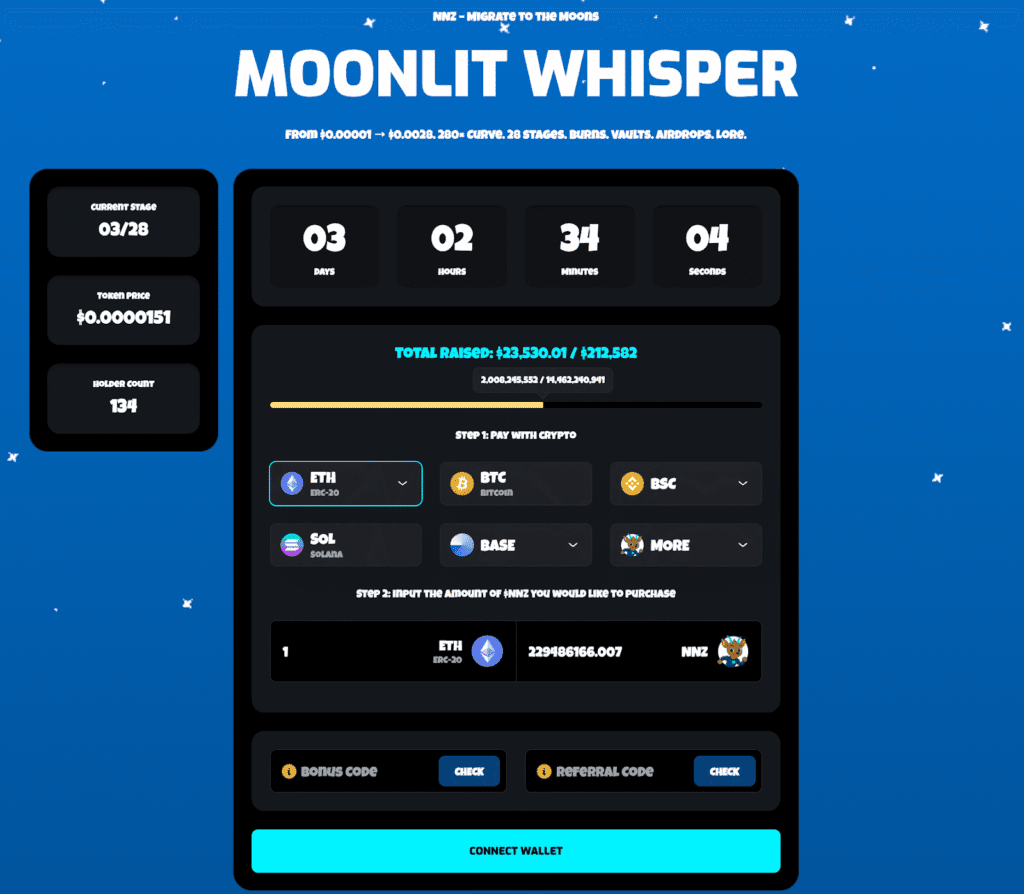 Why Noomez ($NNZ) Fits the 2025 Narrative