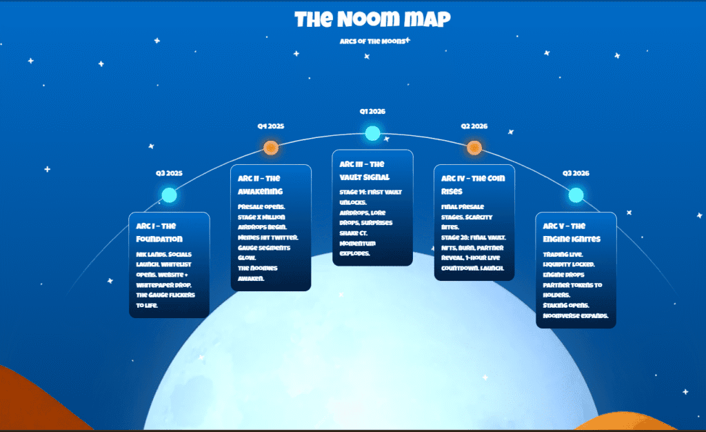 Noomez promoting a presale event