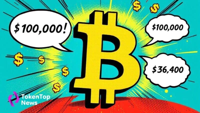 Bitcoin Inflation-Adjusted Price Analysis by Galaxy Digital