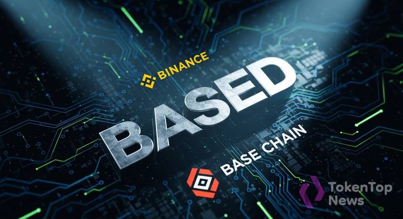 $BASED Listed on Binance Alpha: What It Means for the Base Chain Meme Token