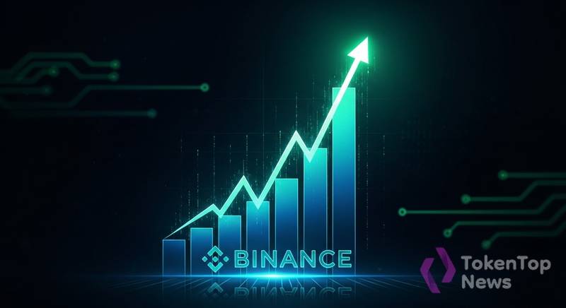 Binance Retail Inflows Hit $131.8M in One Hour — Highest Since January 2026