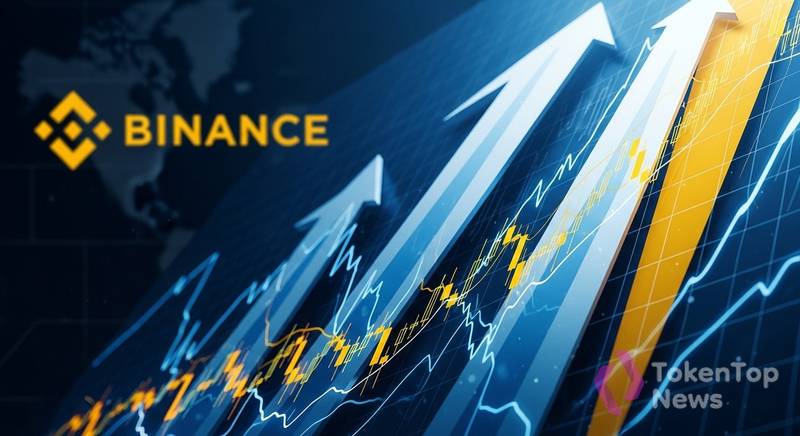 Binance TradFi Perpetuals Cross $130B in Volume as Traders Seek 24/7 Gold and Silver Access