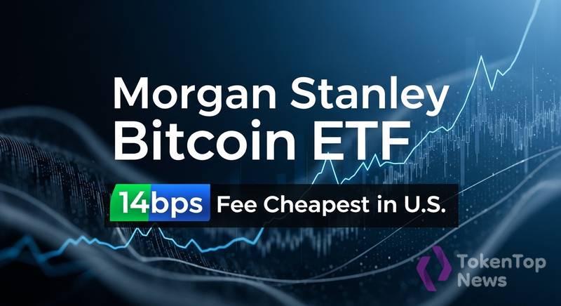 Morgan Stanley Bitcoin ETF to Charge 14bps — Cheapest Fee in U.S. Market