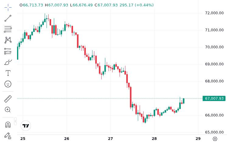Trump Calls Bitcoin 'Very Powerful' as Public Interest Surges