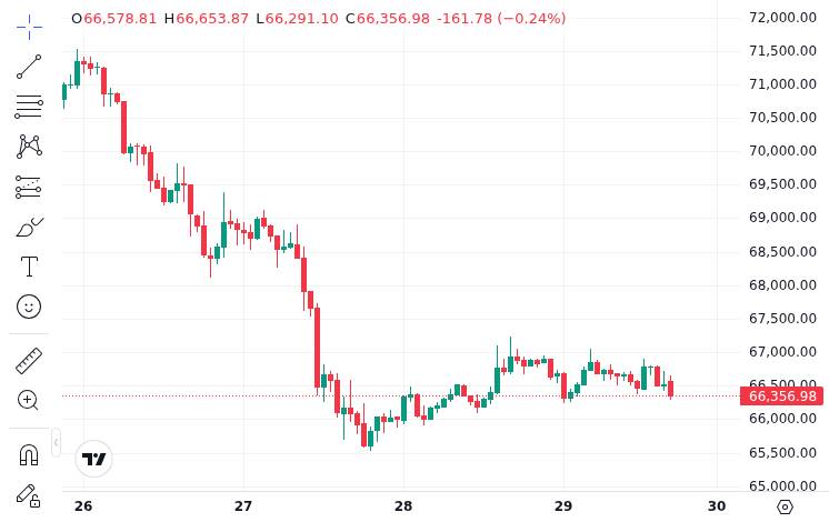 CoinMarketCap price chart for 📊 According to Token Terminal data, Ethereum hosts 61.4% of all tokenized assets, with $206.2 billion in tokenized asse...