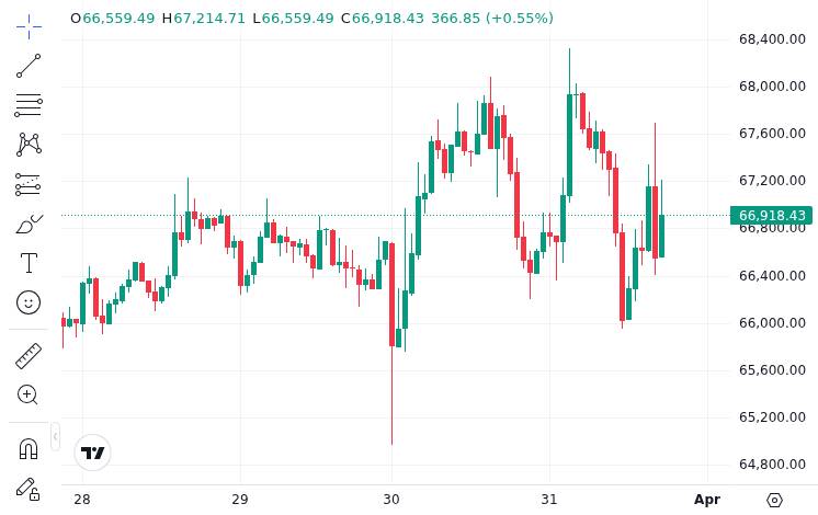 Bitcoin ETF Flows Today: $73M Inflow, $423M Weekly Outflow