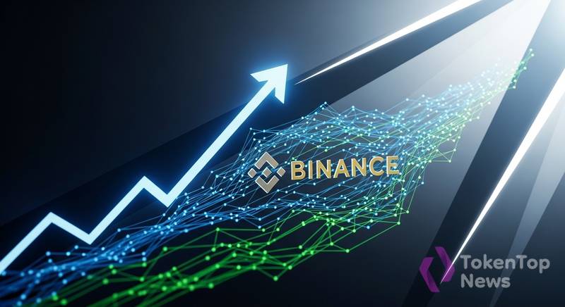 Binance Adds Spot Pairs on April 6, 2026