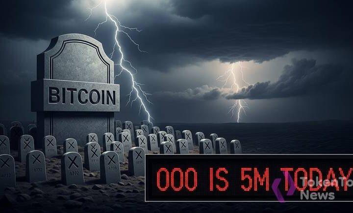 Bitcoin Declared Dead 472 Times: $1,000 Is $75M Today
