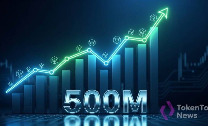 Blockchain Capital Seeks $700M for Two New Funds