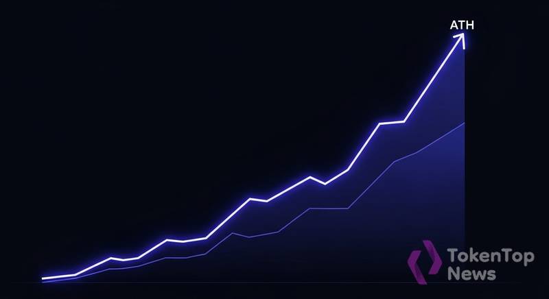 Ethereum Network Activity Hits ATH as Bullish Divergence Builds