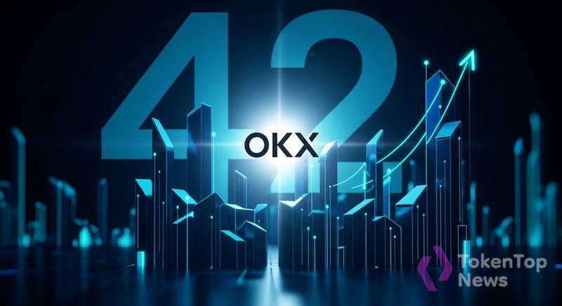 OKX Publishes 42nd Proof of Reserves Report With April 20 Snapshot