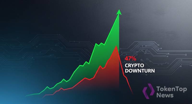 Robinhood Q1 2026 Revenue Up 15%, Crypto Down 47%