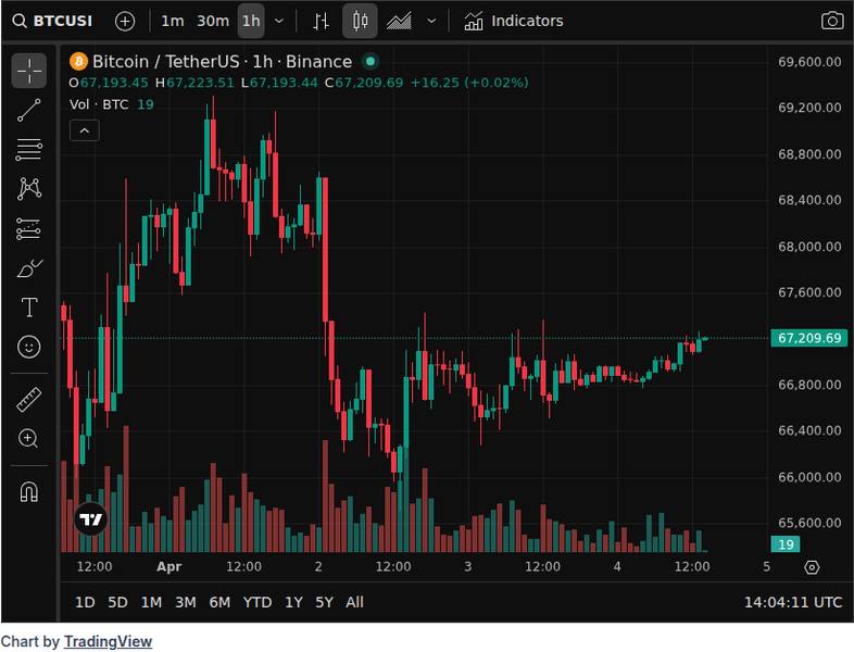Metaplanet Plans 100,000 BTC Treasury by End of 2026