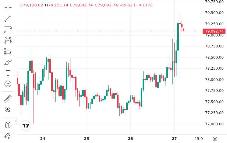 CoinMarketCap price chart for Spot Bitcoin ETFs Recorded $824 Million in Net Inflows From April 20 to April 24, Marking a Fourth Straight Week of Inflows
