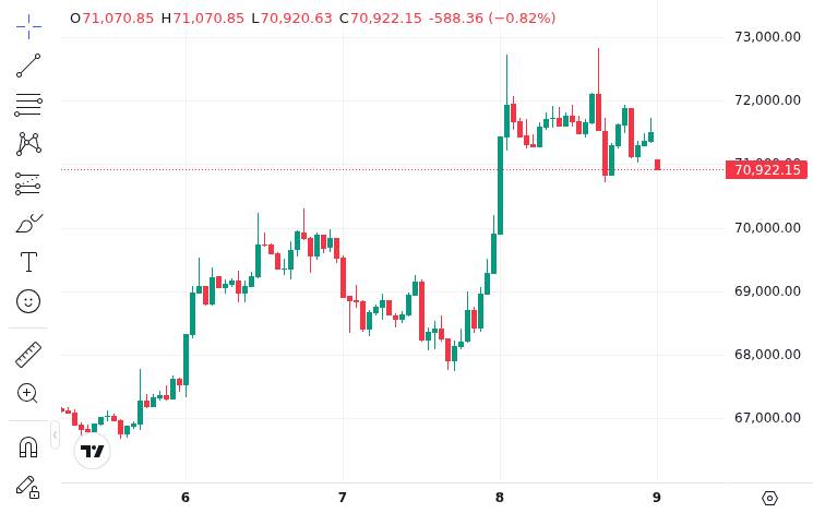 CoinMarketCap price chart for The first ever Bitcoin Rubik's Cube is officially launching