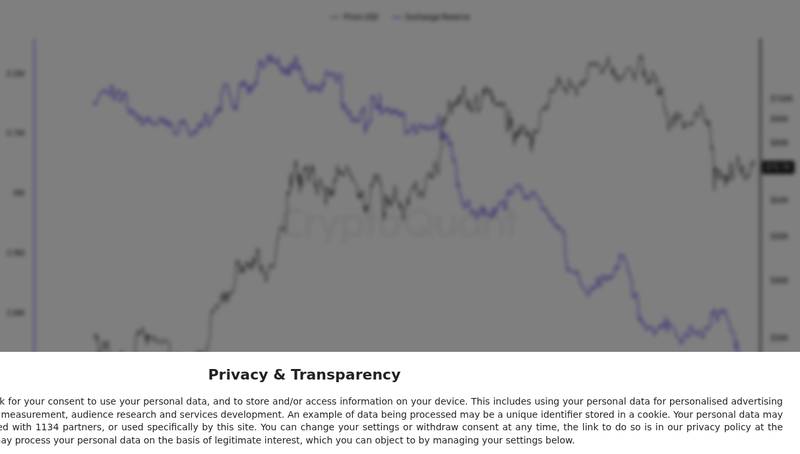 CryptoQuant exchange reserve chart for Top 5 News for 24 Hour: - 1. Trump orders US Navy to blockade Strait of Hormuz. → 👁 375 | ❤️ 3 | 🔁 6 2. Bitcoin sho...