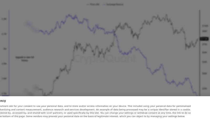 CryptoQuant exchange reserve chart for GraniteShares Lists 3x Leveraged XRP ETF on Nasdaq
