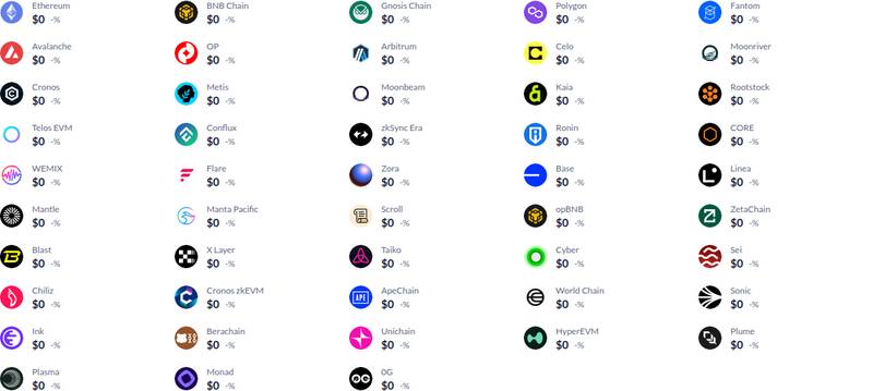DeBank wallet portfolio summary for $GENIUS featured on Binance alpha