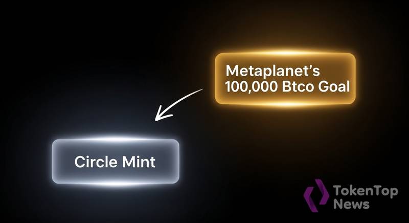 Top 5 Crypto News in 24 Hours: Metaplanet’s 100,000 BTC Goal and Circle Mint Update