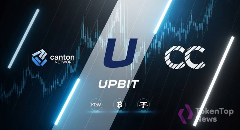Upbit to List Canton (CC) on KRW, BTC, and USDT Markets