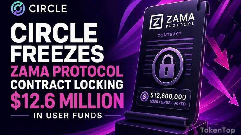 Circle Freezes Zama Protocol Contract, Locking $12.6 Million in User Funds