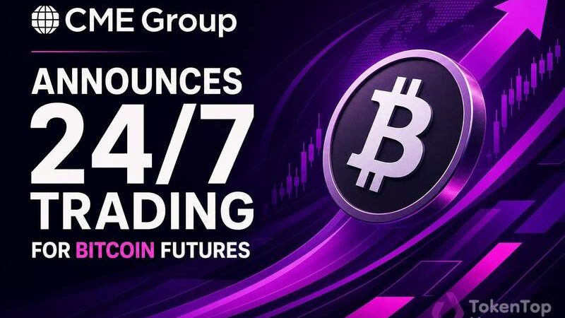 CME Group Announces 24/7 Trading for Bitcoin Futures