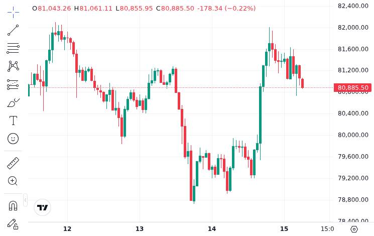 CoinMarketCap price chart for Spot Bitcoin ETFs Record $131 Million in Net Inflows on May 14, Led by BlackRock's IBIT
