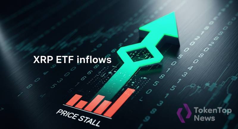 XRP ETF Inflows Hit $81.6M in April as Price Stalls