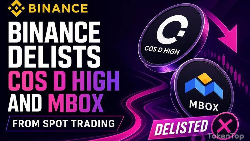 Binance Delists COS, D, HIGH and MBOX From Spot Trading
