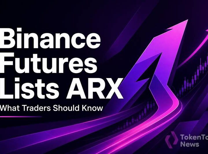 Binance Futures Lists ARX: What Traders Should Know
