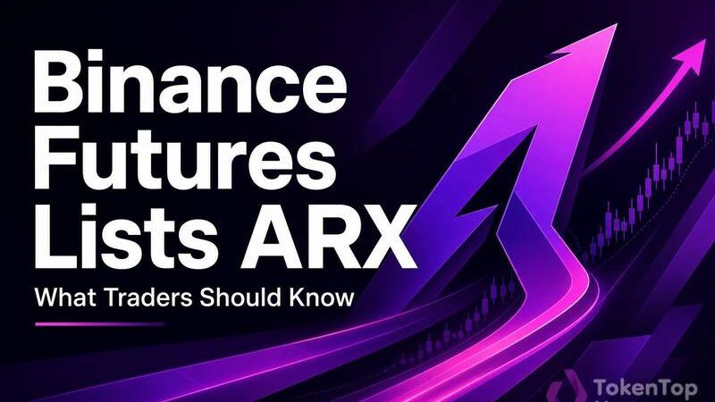 Binance Futures Lists ARX: What Traders Should Know