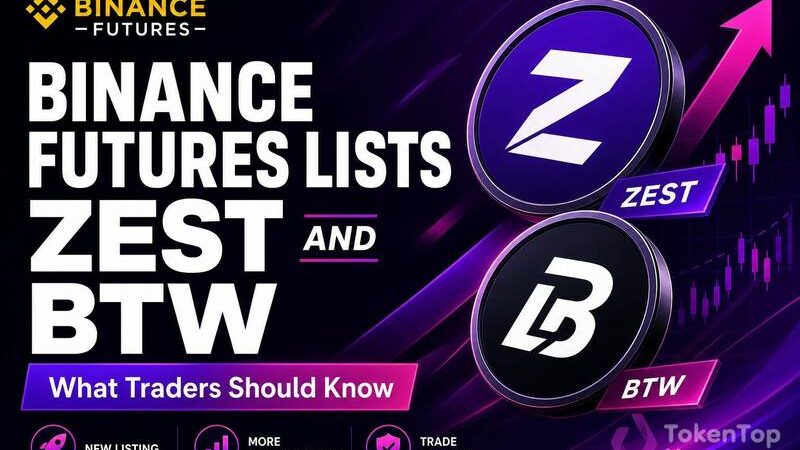 Binance Futures Lists ZEST and BTW: What Traders Should Know