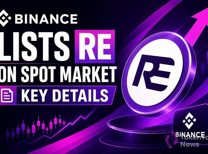 Binance Lists RE on Spot Market: Key Details
